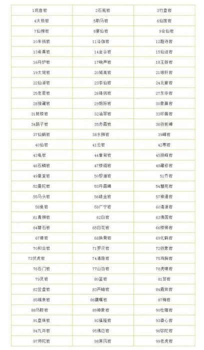 除了马头岩牛栏坑武夷山还有什么